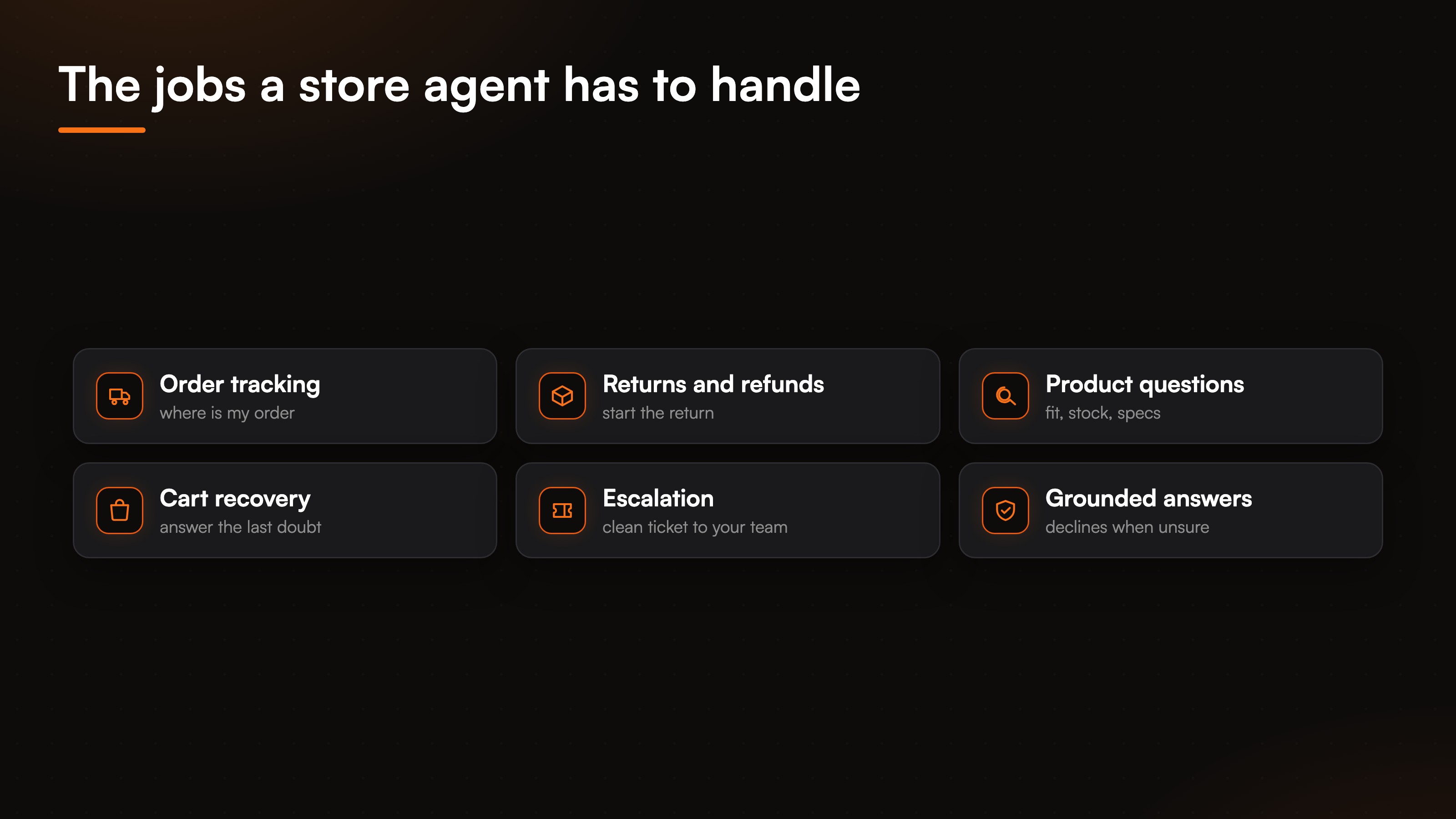 compare-best-ai-agent-for-ecommerce-fig-1