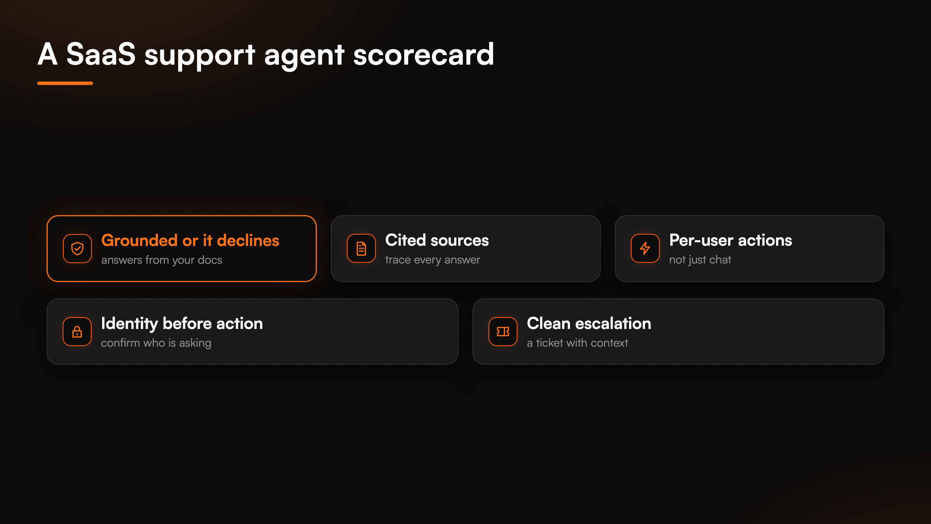 compare-best-ai-agent-for-saas-fig-2