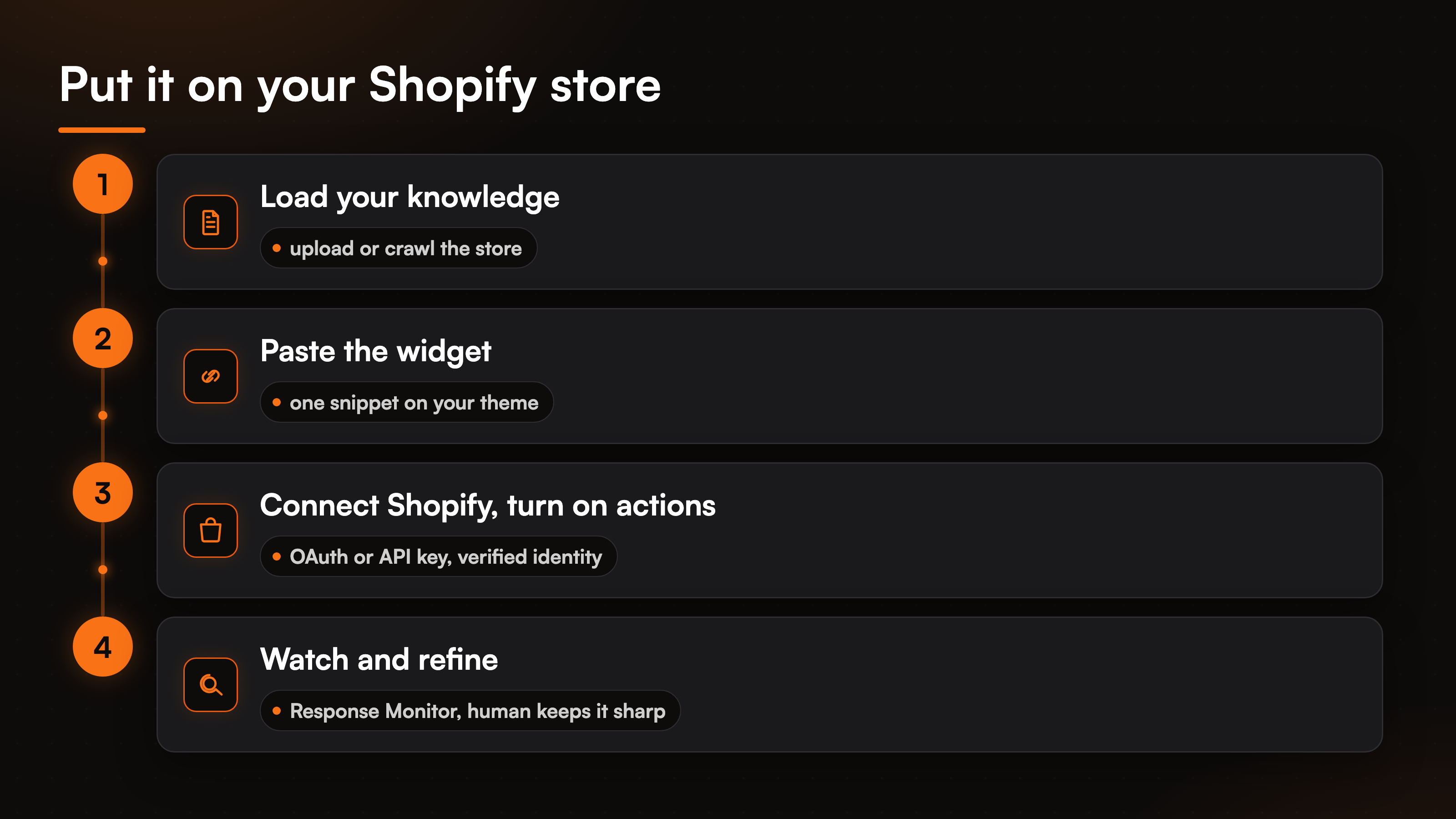 compare-best-shopify-ai-chatbot-fig-4