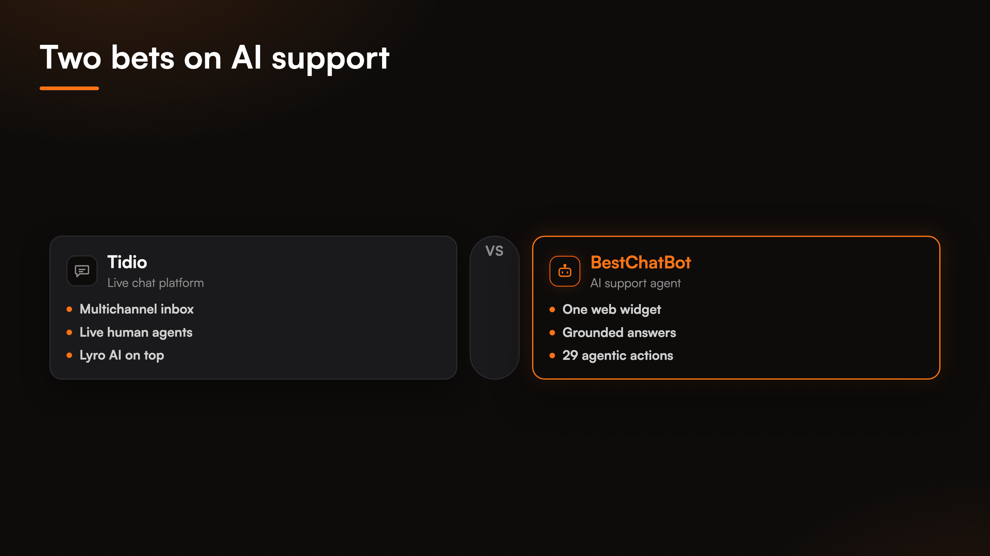 compare-tidio-vs-bestchatbot-fig-1