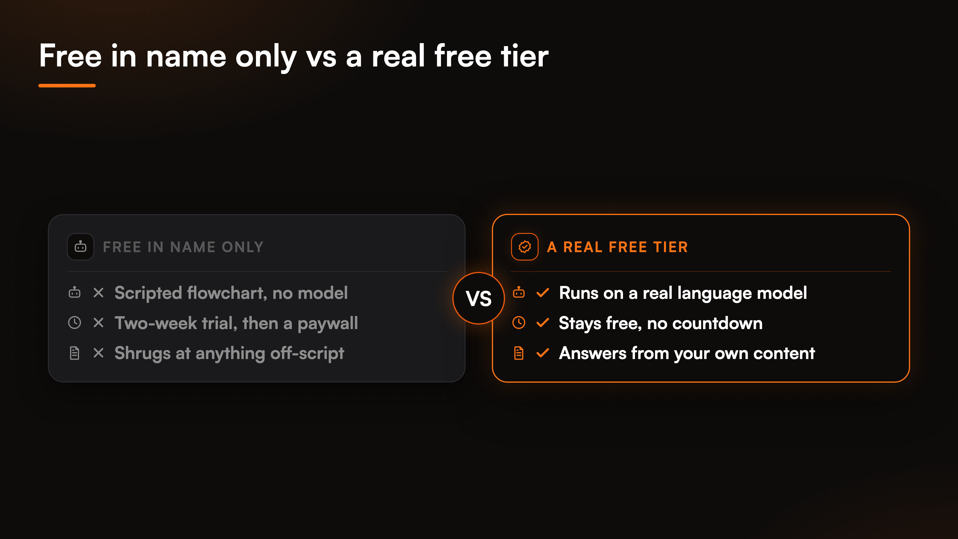 pricing-guide-free-ai-chatbot-fig-1