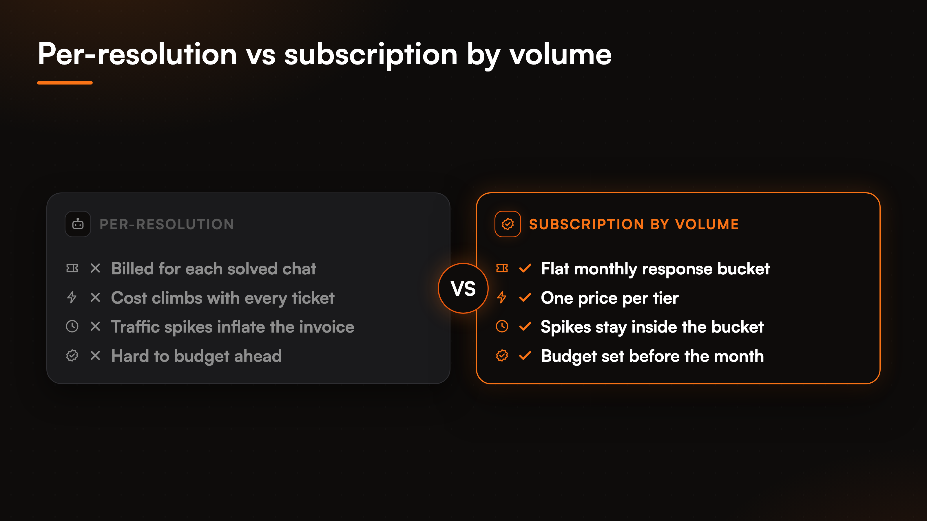 pricing-guide-pricing-models-fig-1