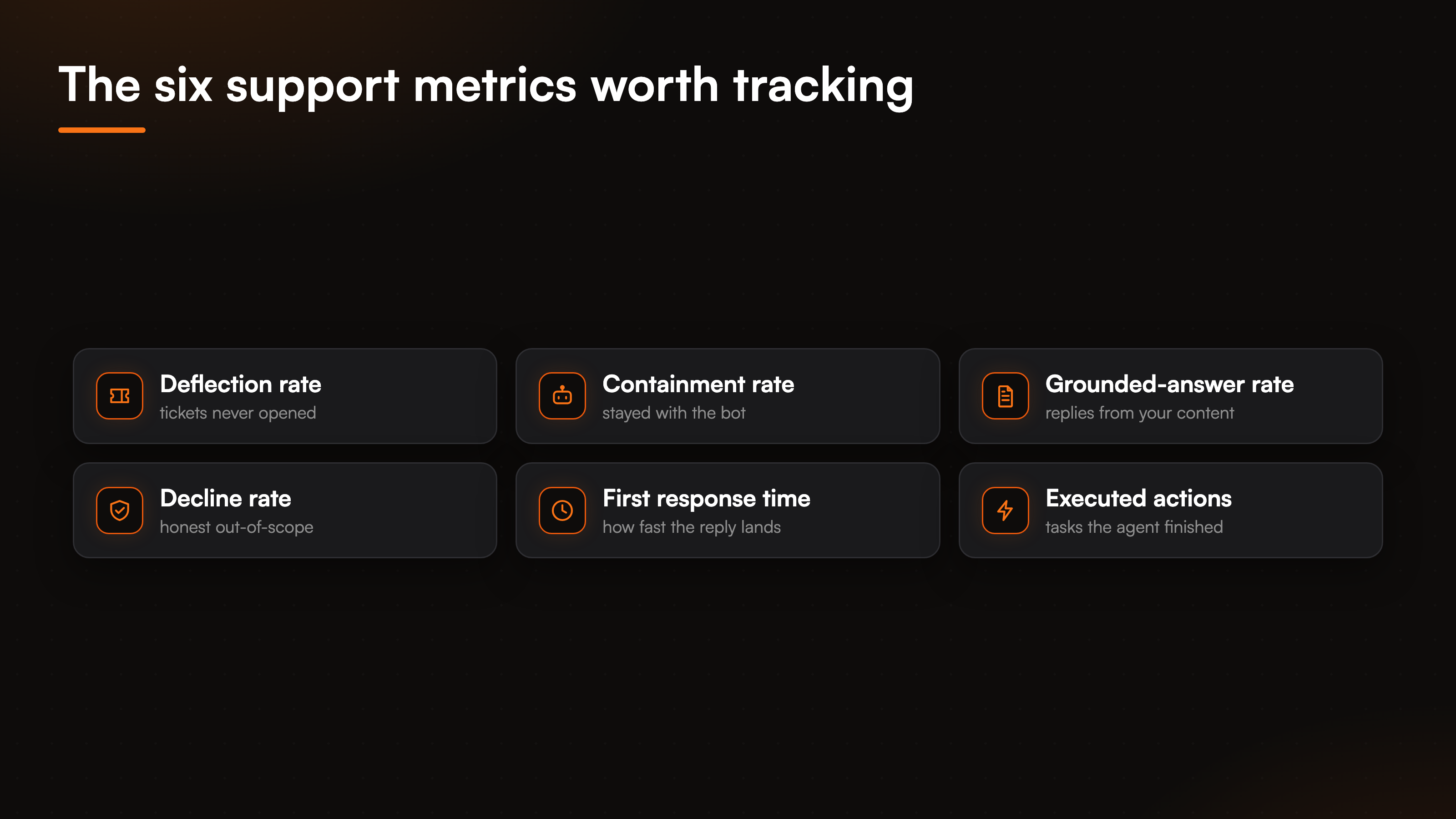 resources-ai-support-metrics-fig-1