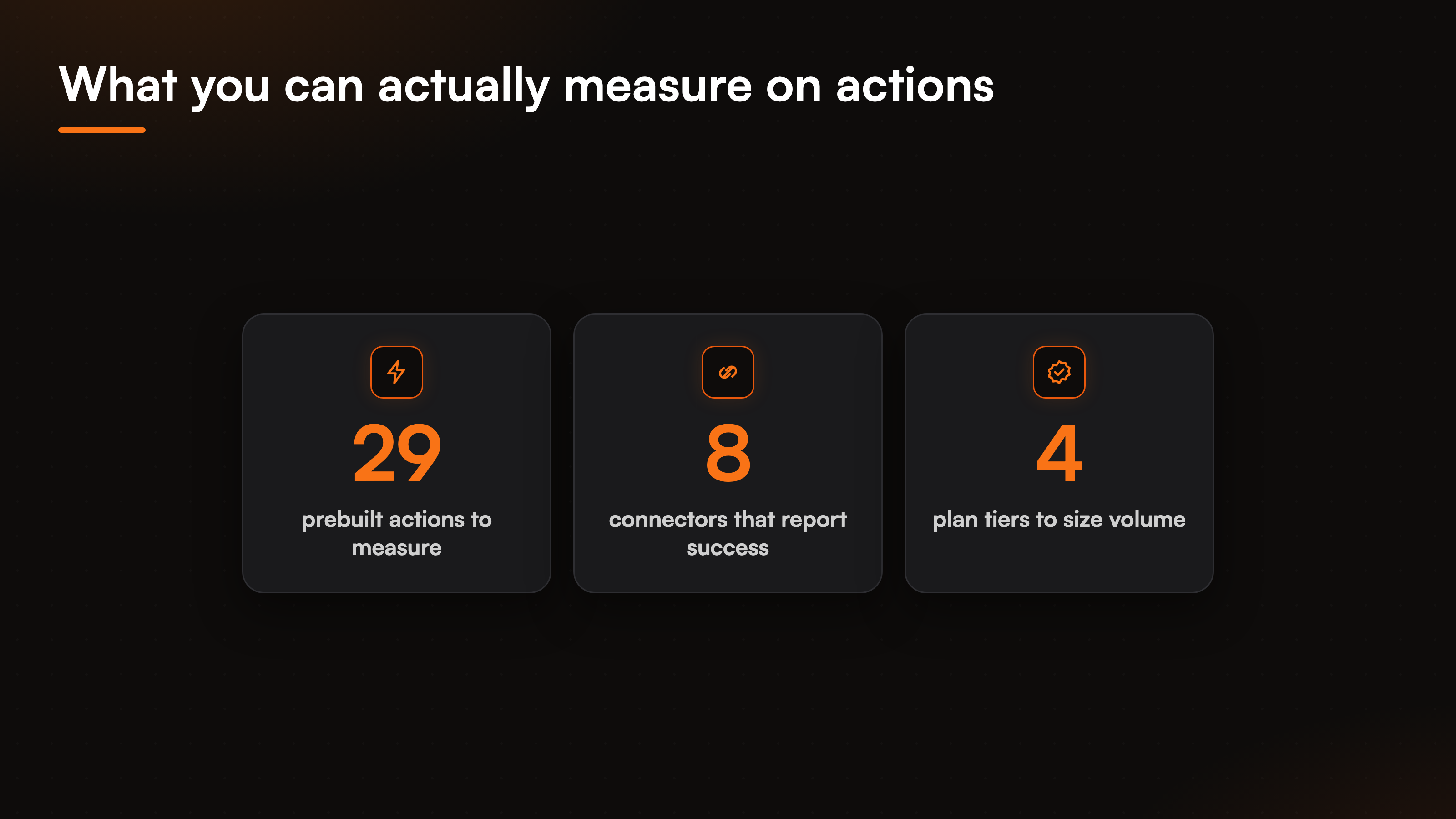 resources-ai-support-metrics-fig-3