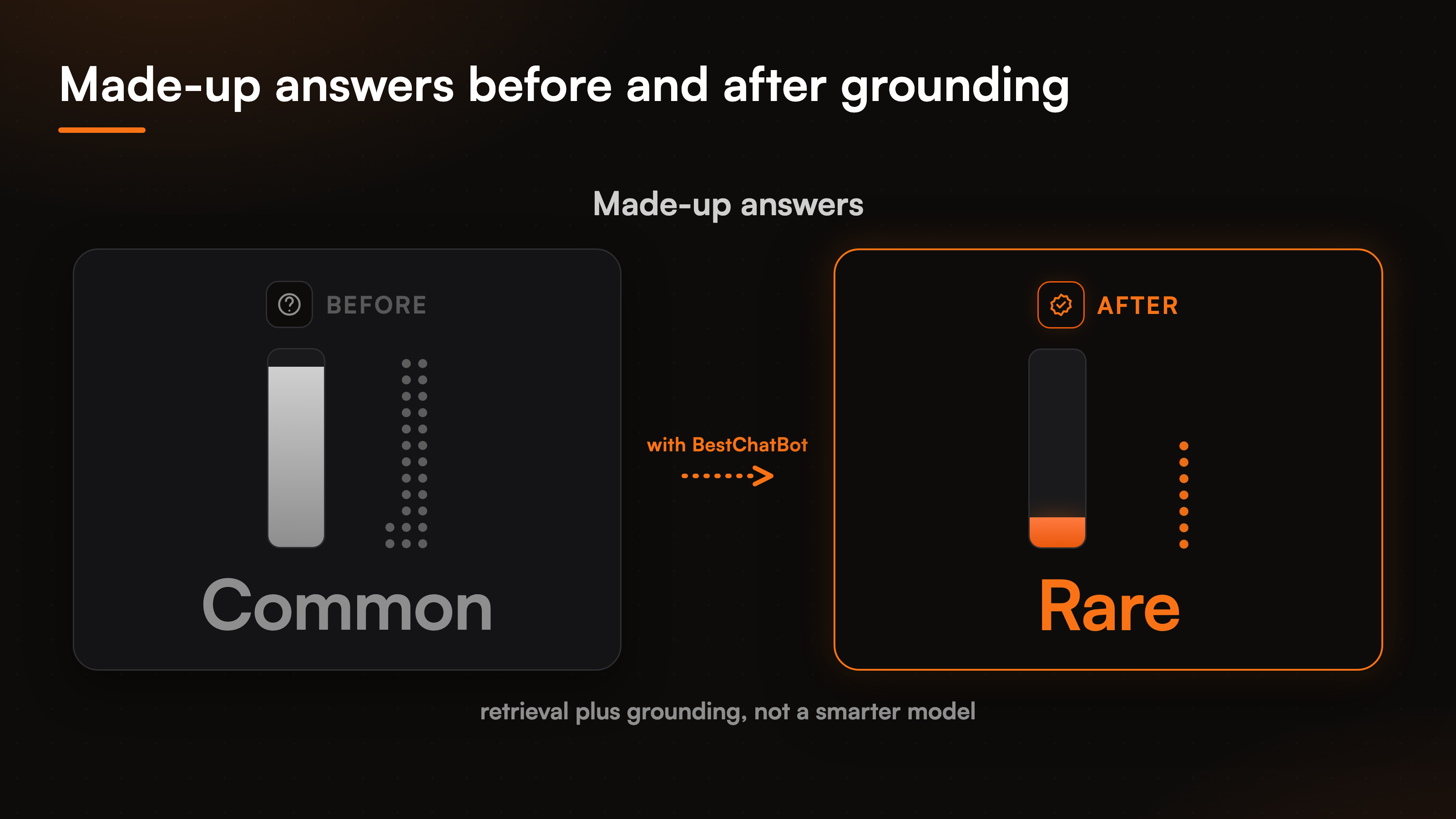 resources-rag-grounding-explained-fig-3