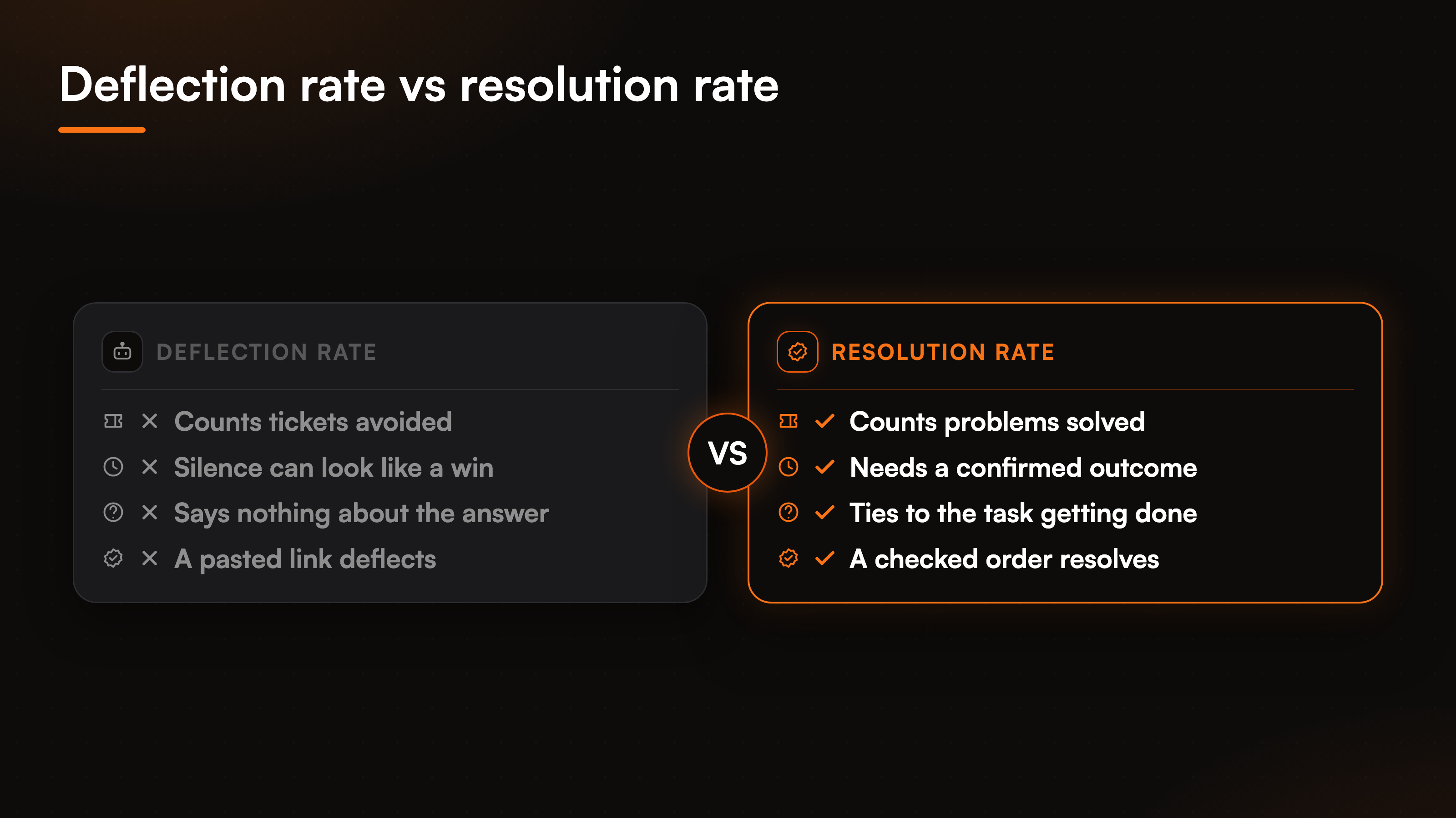 resources-resolution-rate-explained-fig-3