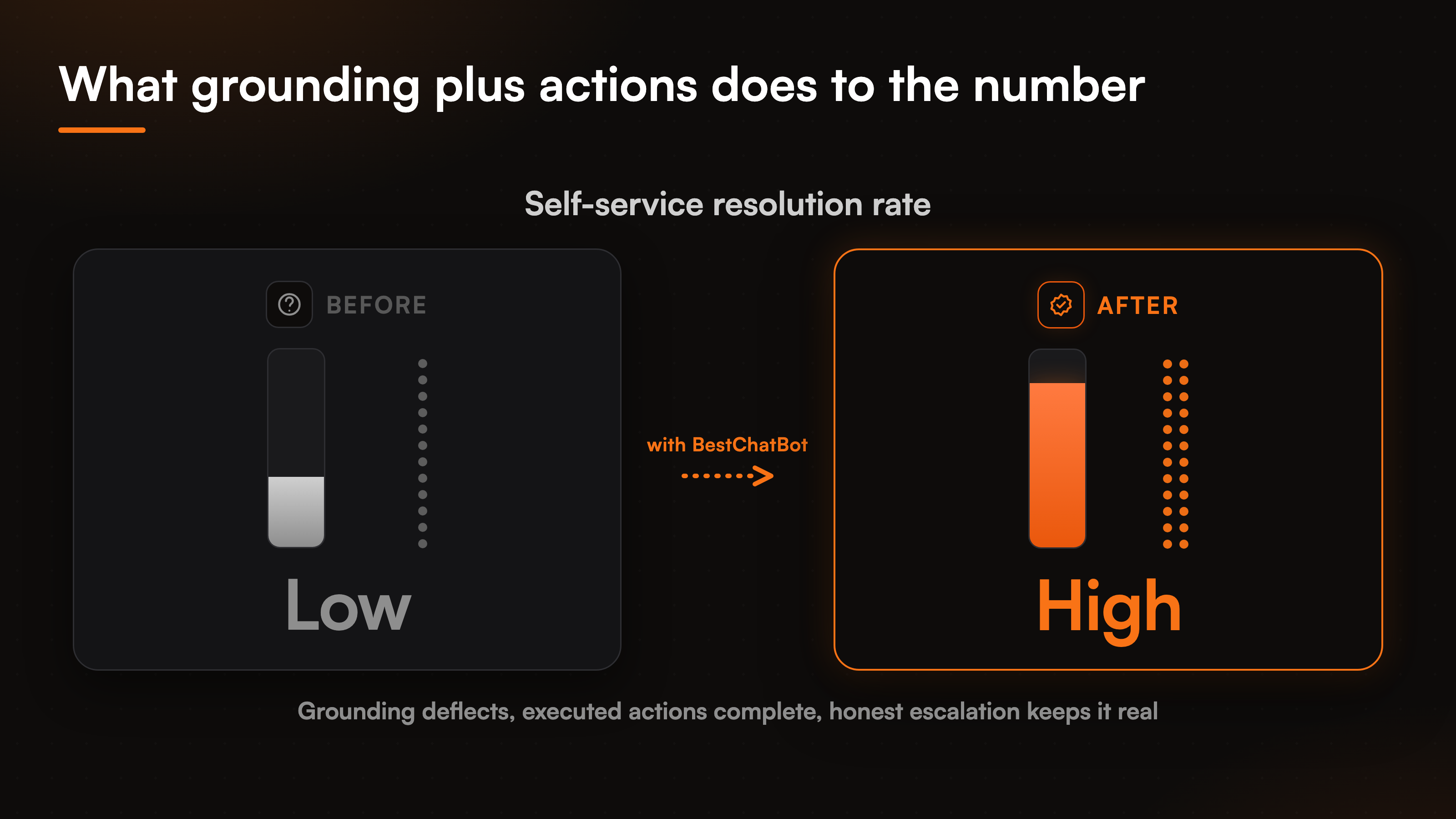 resources-resolution-rate-explained-fig-4