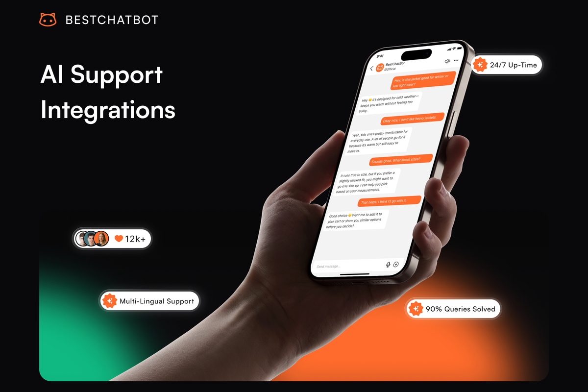 AI Support Integrations