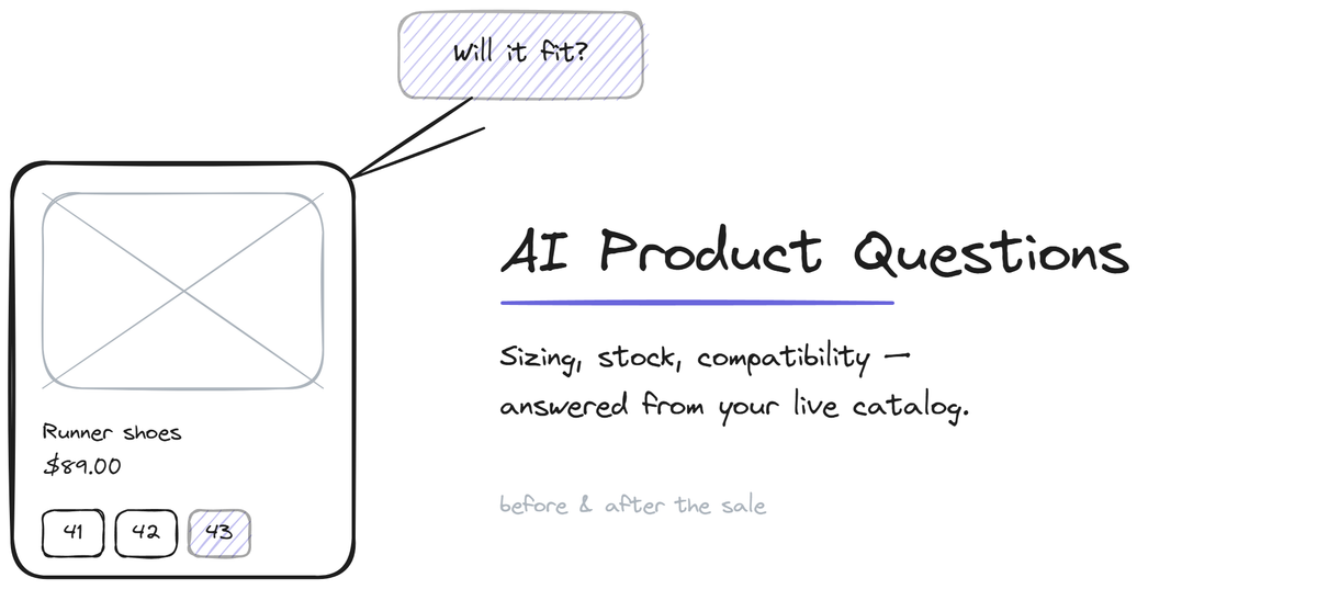 AI Product Questions Chatbot