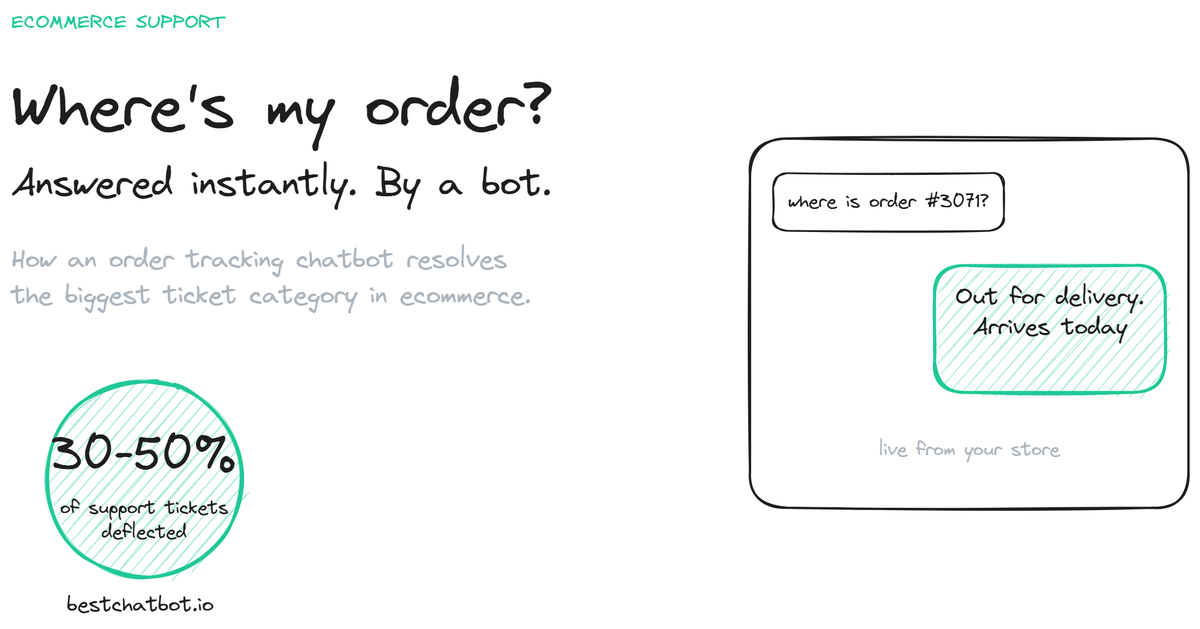 Order Tracking Chatbot for Ecommerce