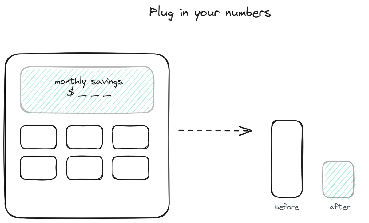 AI Support ROI Calculator