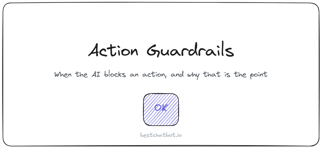Action Guardrails: When the AI Blocks an Action