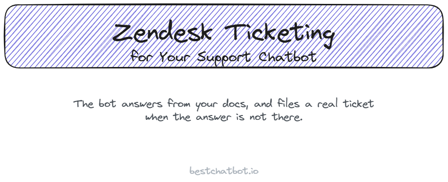 Zendesk Ticketing Integration for Your Support Chatbot