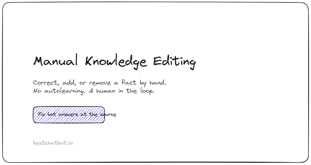 Manual Knowledge Editing: Fix Bot Answers by Hand