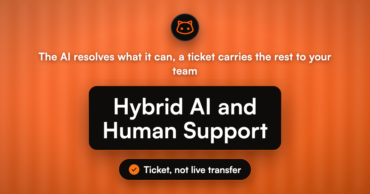 Hybrid AI and Human Support