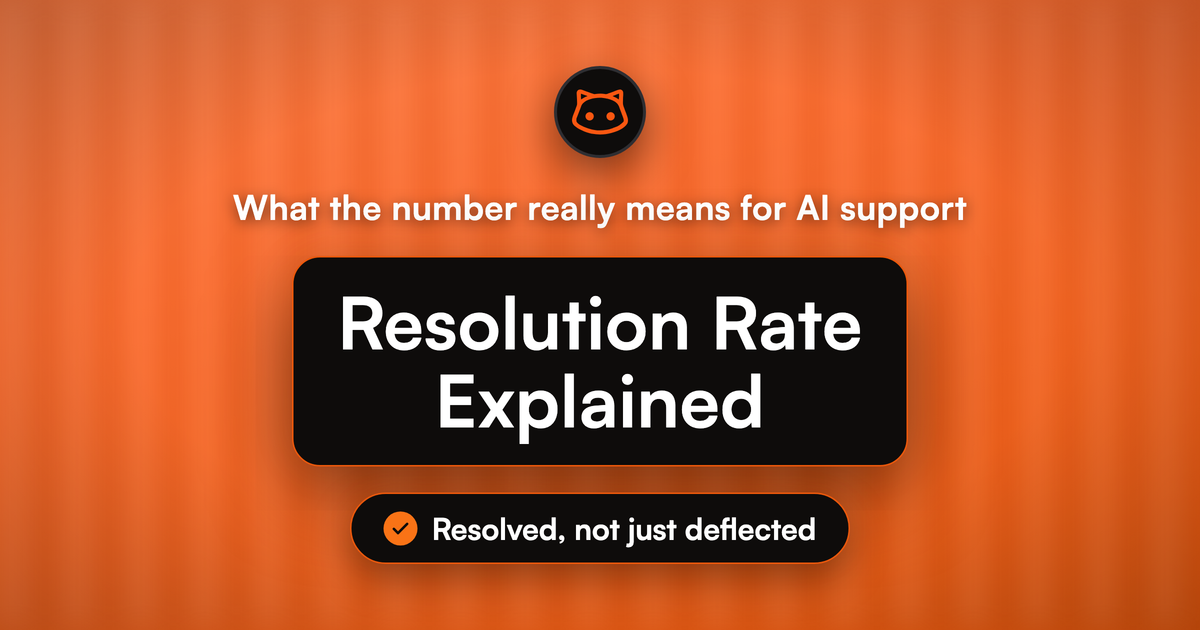 Resolution Rate Explained